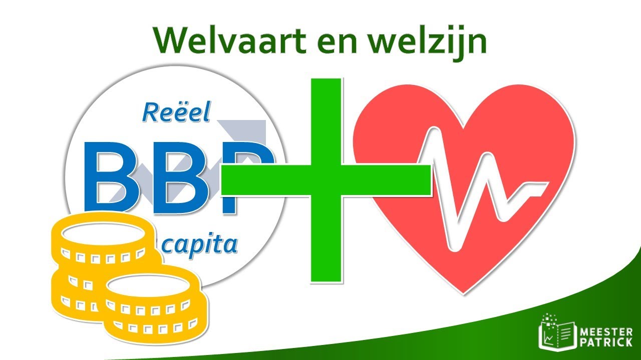 Welvaart en welzijn | Economie - YouTube - Bij Leven En Welzijn Betekenis