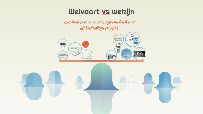 Welzijn vs welvaart by Esmée van der Linde on Prezi - Wat Is Het Verschil Tussen Welvaart En Welzijn