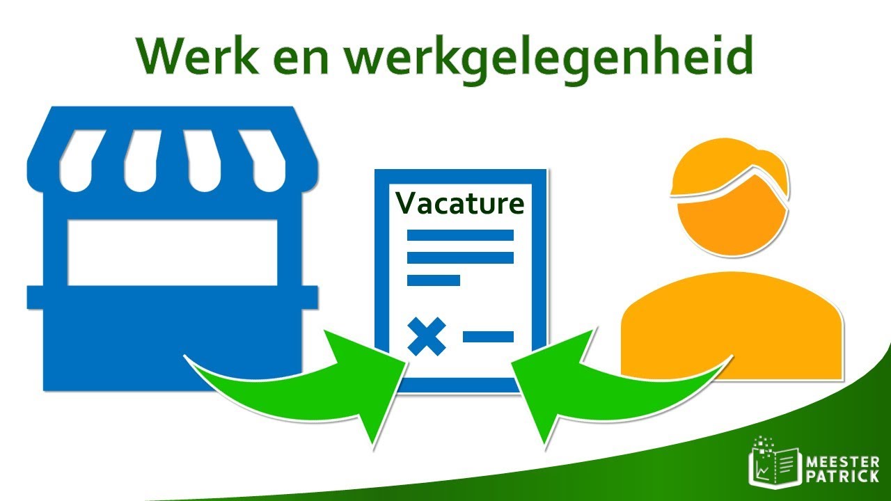 Werk en werkgelegenheid | Economie - YouTube - Hoe Bereken Je De Werkgelegenheid