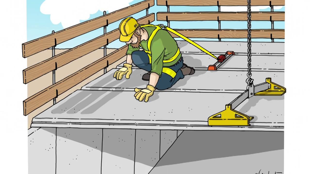 Werken op hoogte-3 - YouTube - Informeel Op De Hoogte Brengen