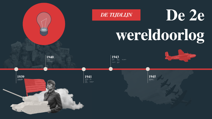 Werkstuk Tweede Wereldoorlog Groep 8