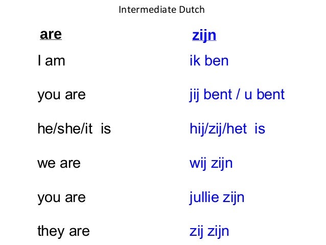 Werkwoord zijn - Jij Ook In Het Engels
