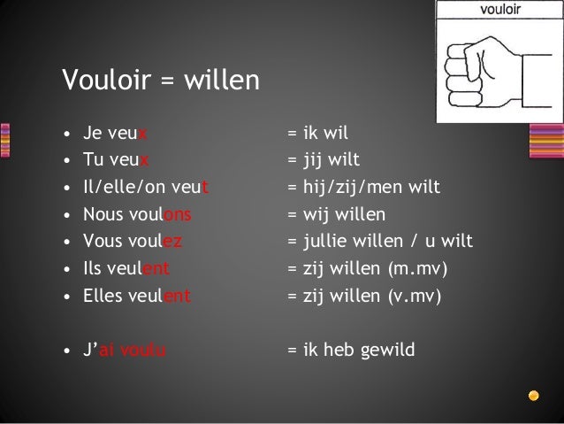Werkwoorden prendre en vouloir - Ik Heb In Het Frans