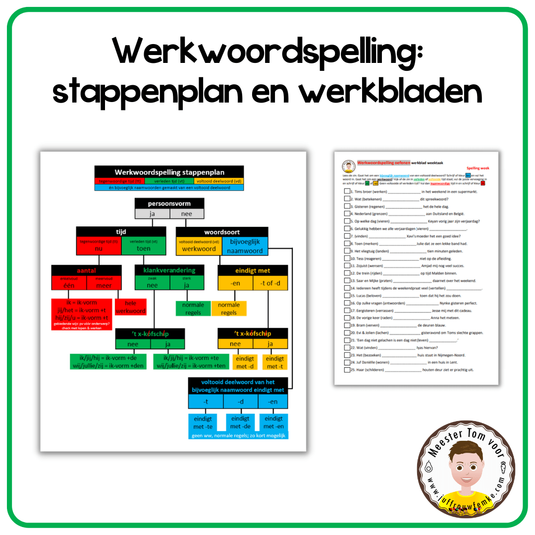 Werkwoordspelling - Juffrouw Femke - Oefenen Met Werkwoordspelling Groep 8