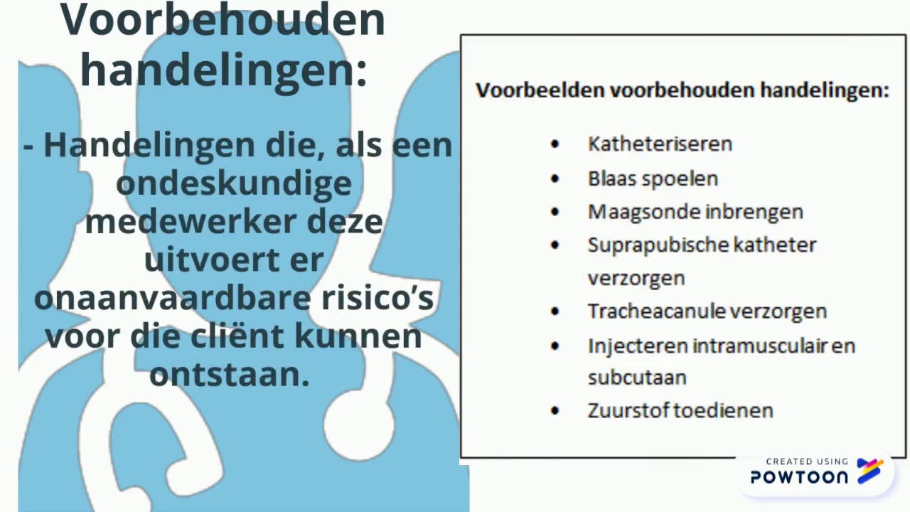 WET BIG en VOORBEHOUDEN HANDELINGEN - YouTube - Wat Is Een Voorbehouden Handeling