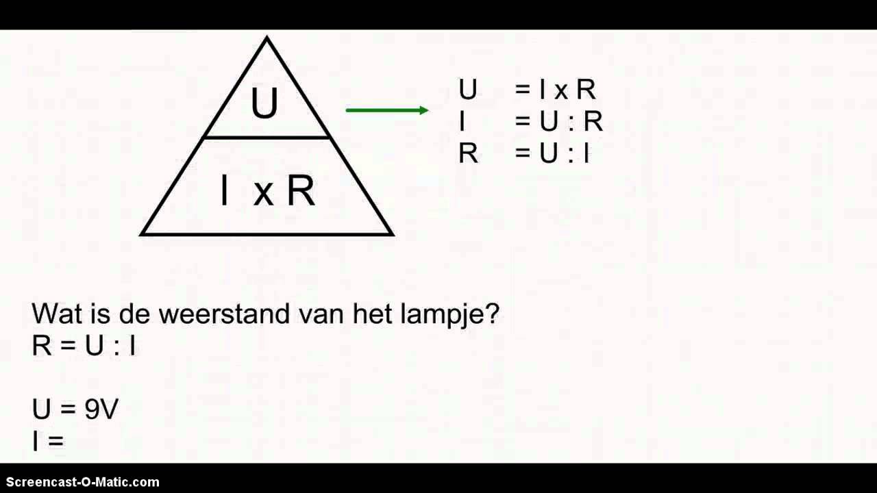 Wat Wordt In De Eenheid Ohm Gemeten
