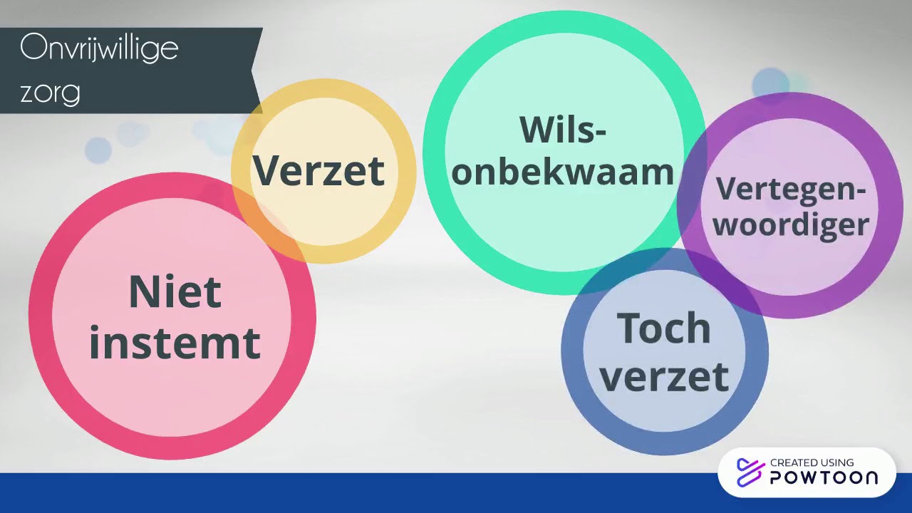 Wet zorg en dwang: toegelicht - YouTube - Onvrijwillige Zorg Is Volgens De Wet Zorg En Dwang