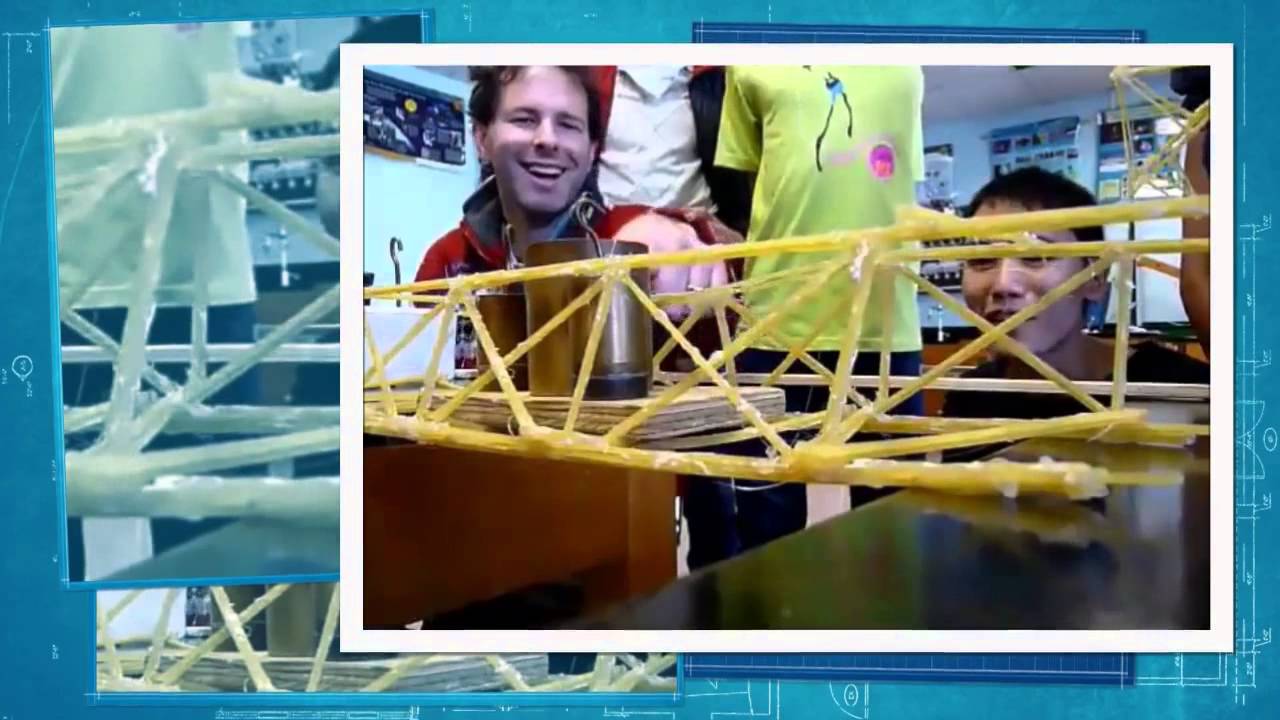 Wetenschap En Techniek Op De Basisschool