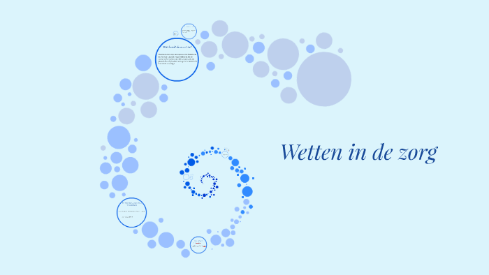 Wetten in de zorg by Mandy de Bruine on Prezi - Welke Wetten Zijn Er In De Zorg