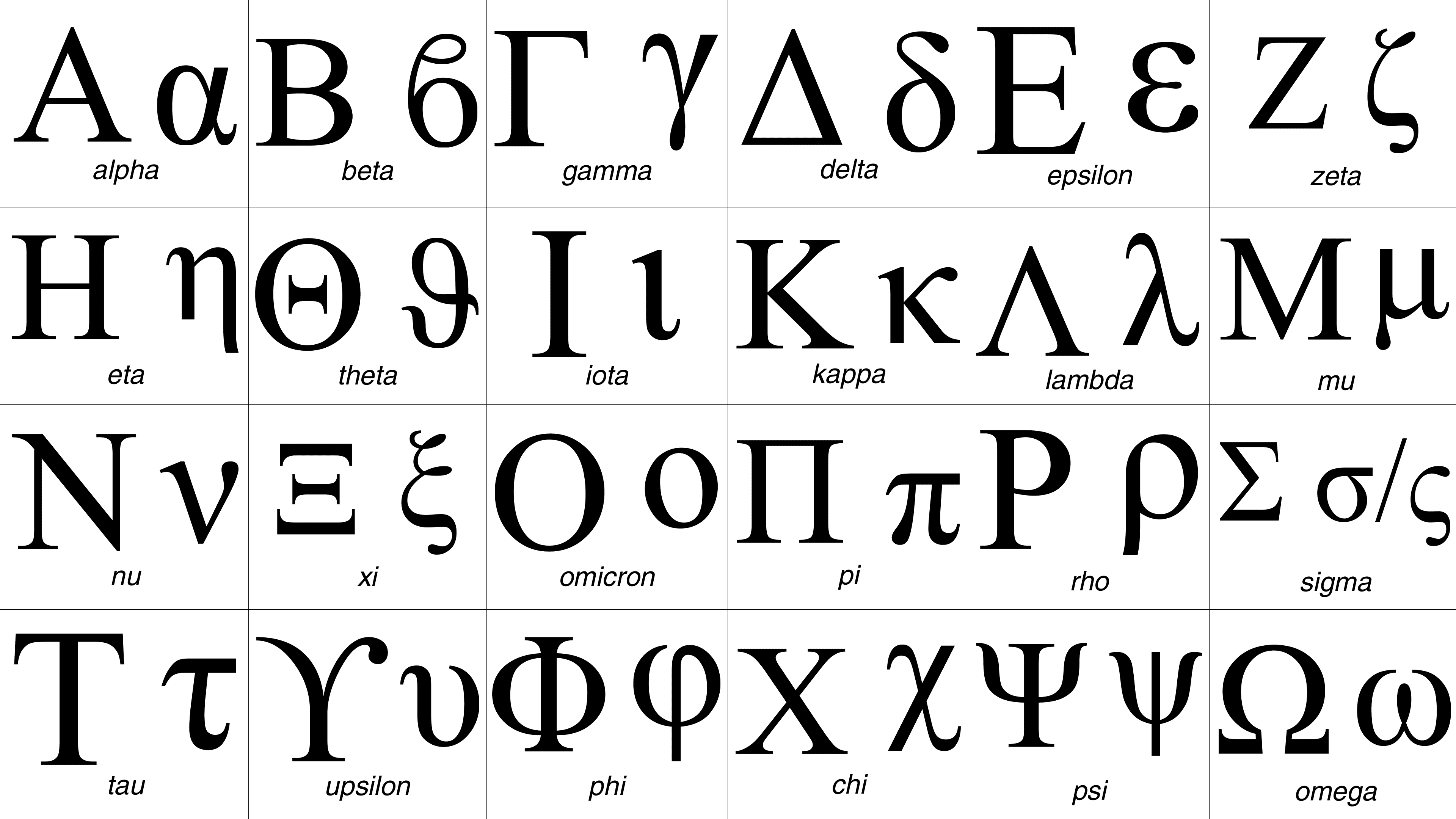 What Are The Greek Alphabet Symbols - Design Talk - Kenner Van De Griekse Oudheid 9 Letters