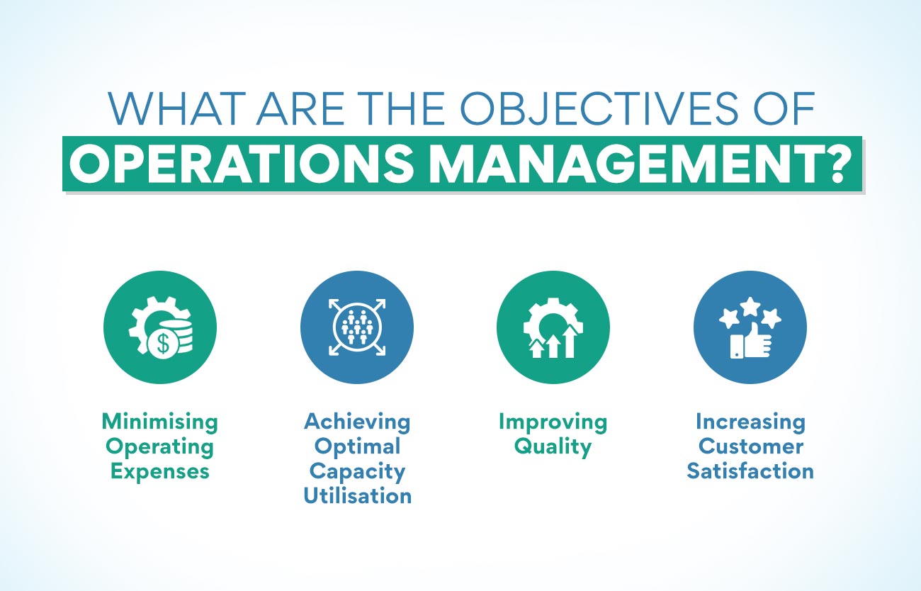 What Are The Objectives Of Operations Management? - Edureka - Operations Management And Supply Chain
