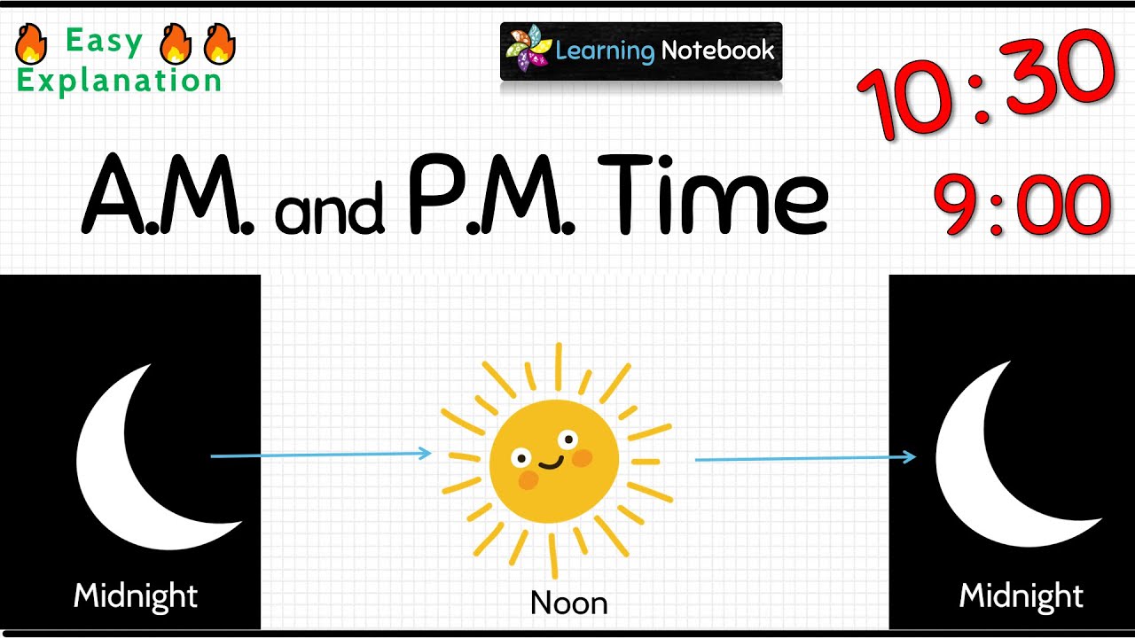Noon 12 Is Am Or Pm
