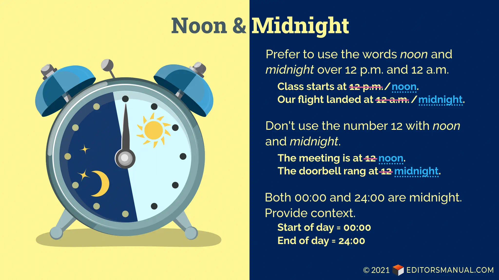 What Do AM And PM Mean? Definitions, Facts, Examples Twinkl, 47% OFF - Noon 12 Is Am Or Pm