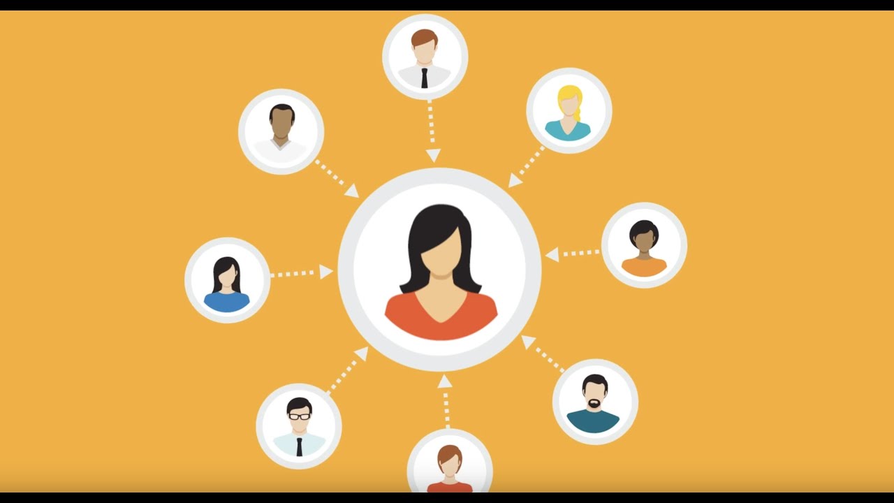 What is 360 degree feedback? - YouTube - Vragen Voor 360 Graden Feedback