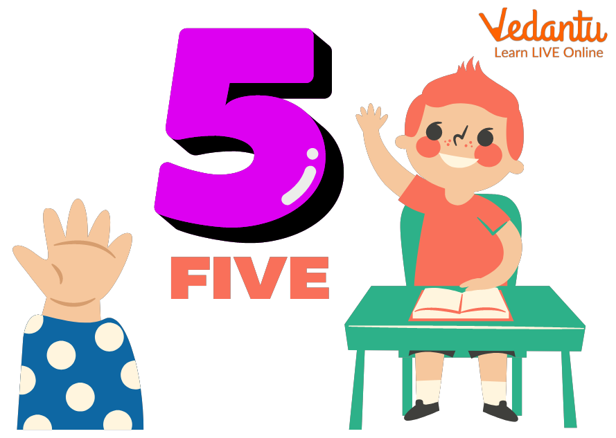 What is 5 in Maths? - Learning Numbers in Maths for Kids - 5 Voorbeelden Van Alternatieve Geneeswijzen