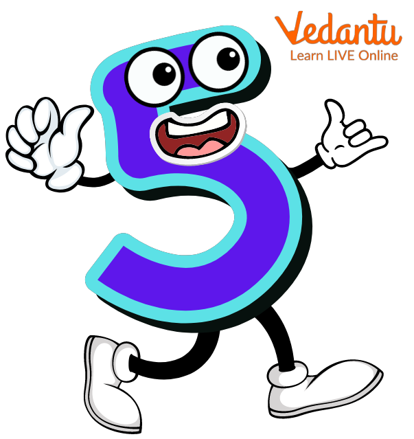 What is 5 in Maths? - Learning Numbers in Maths for Kids - 5 Broden En 2 Vissen Bijbel