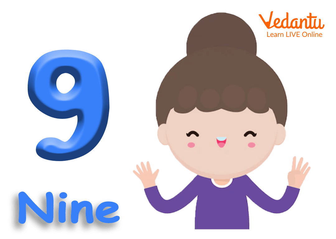 What is 9? - Definition, Facts & Examples - 9 Vruchten Van De Geest