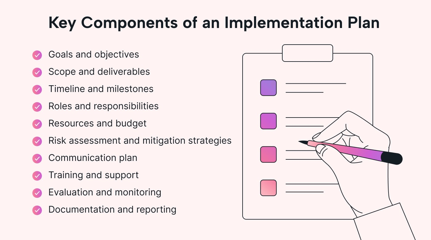 What is an Implementation Plan, and How Do You Create One? | Motion - Hoe Maak Je Een Implementatieplan