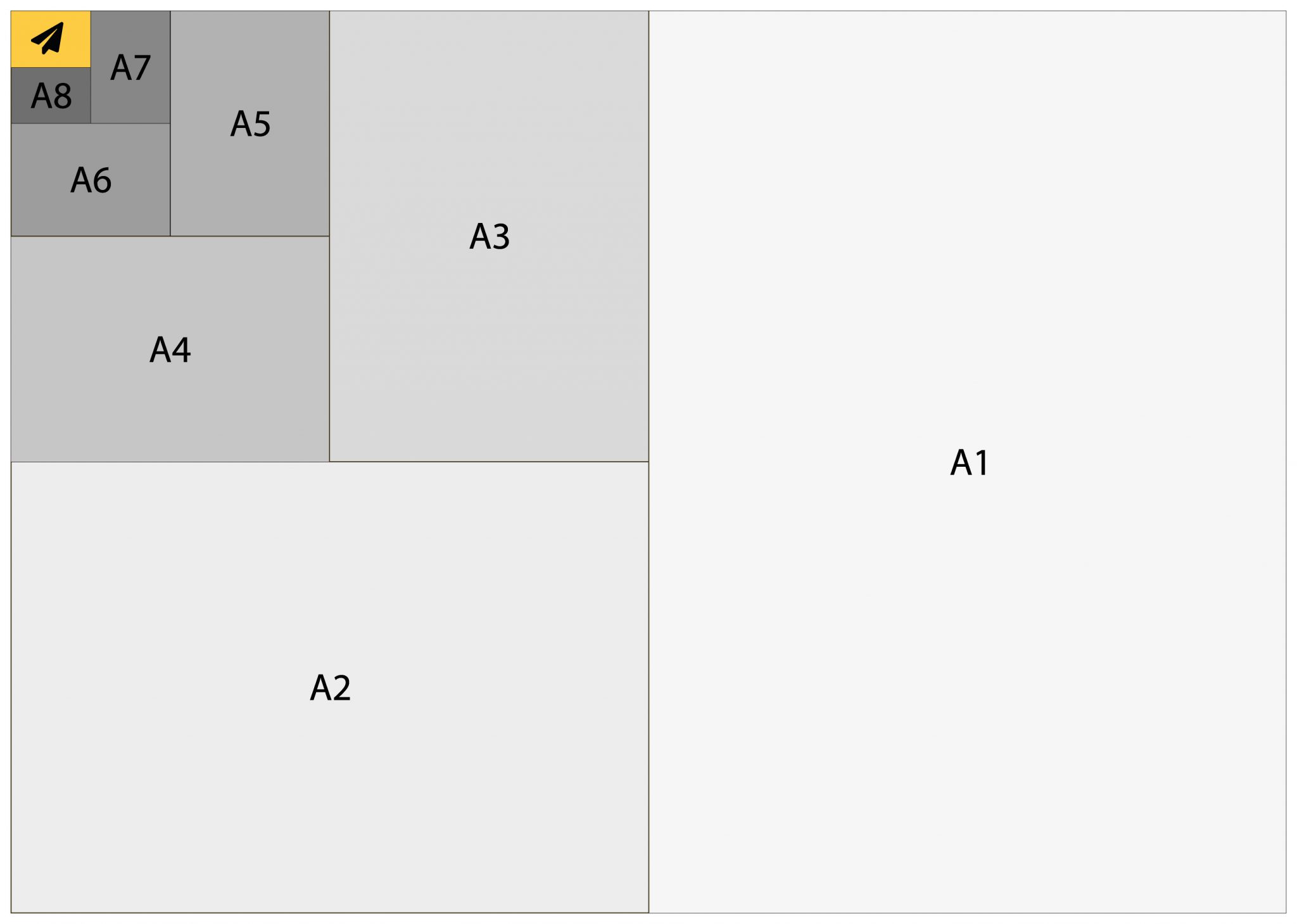 What is half of an A4? Half of an A4 is an A5. - Wat Is De Helft Van Een A4
