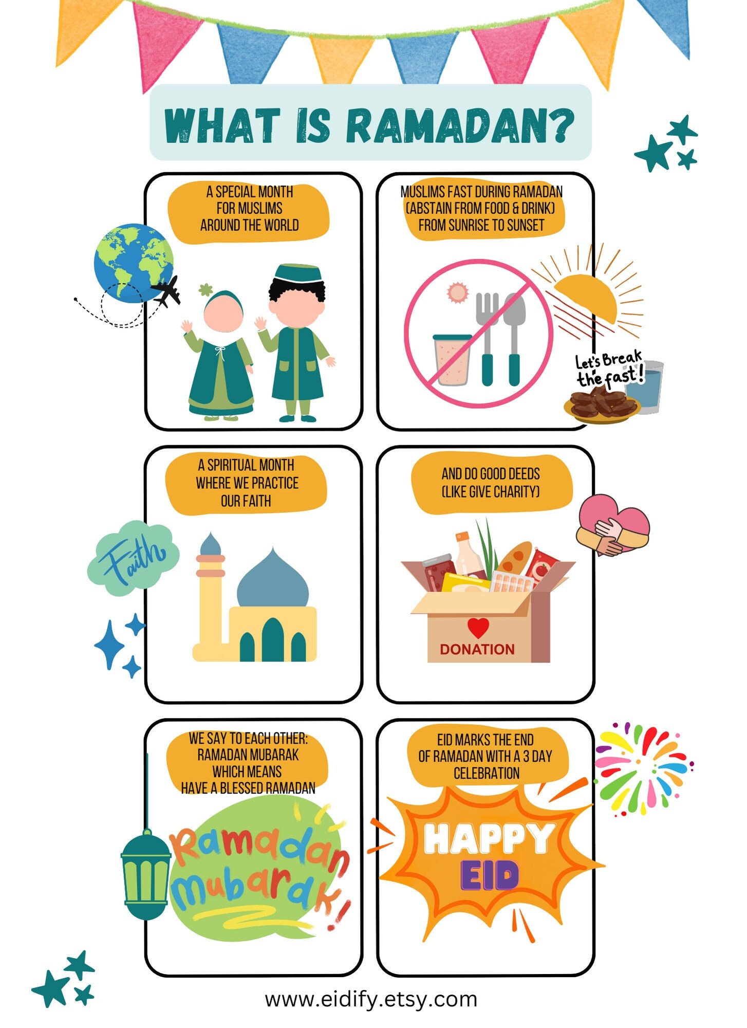 What is Ramadan Infographic Ramadan Goody Bag Insert for School, Kids - Wanneer Mag Je Eten Tijdens Ramadan