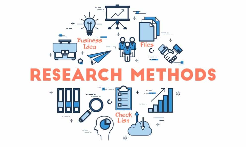 What is Research - Definition, Types, Methods & Examples - Research Methods In Social Relations
