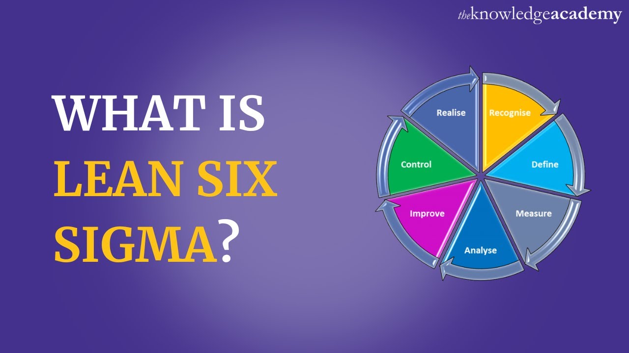 What Is Six Sigma | Six Sigma | Lean Six Sigma | The Knowledge Academy - Verschil Six Sigma En Lean