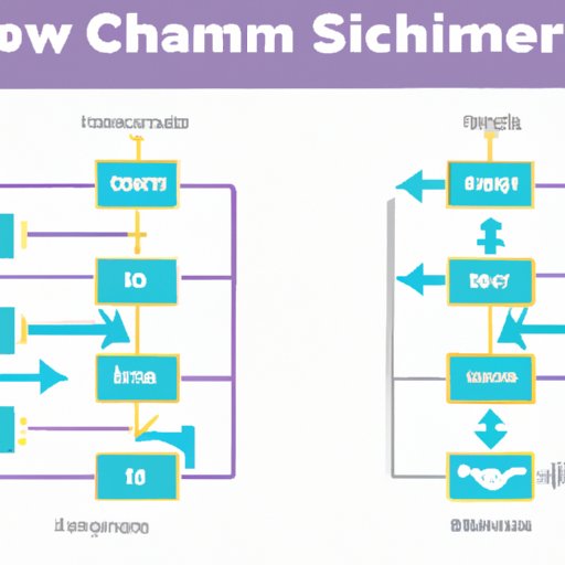 What is Supply Chain Upstream and Downstream? A Comprehensive Guide - Supply Chain Upstream And Downstream