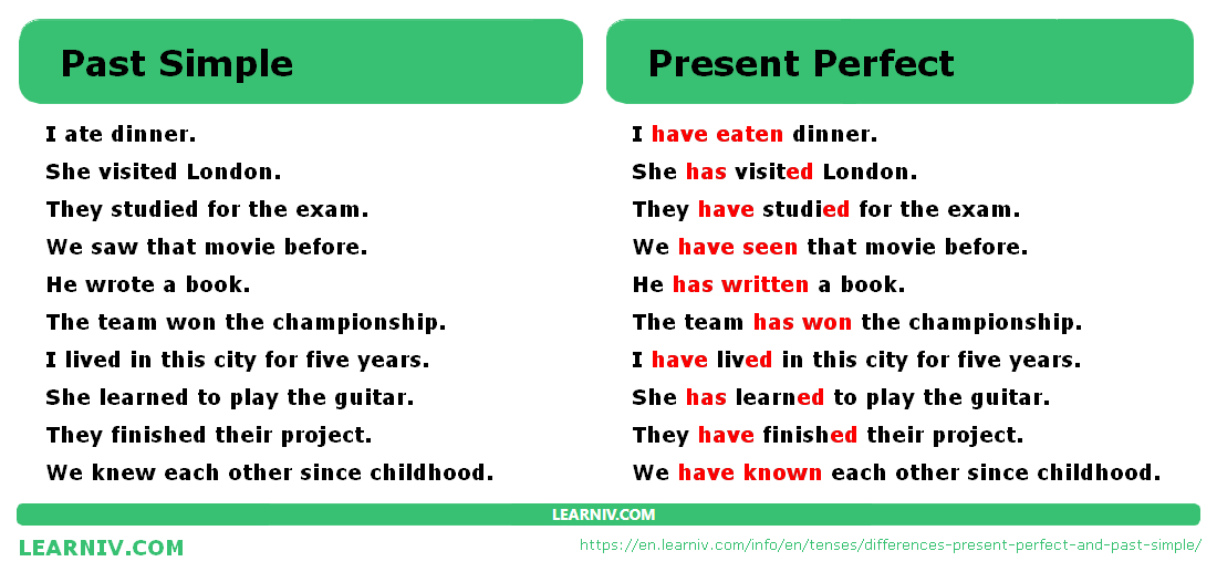 What Is The Difference Between Past Simple And Present Perfect Tense - Past Simple And Present Perfect