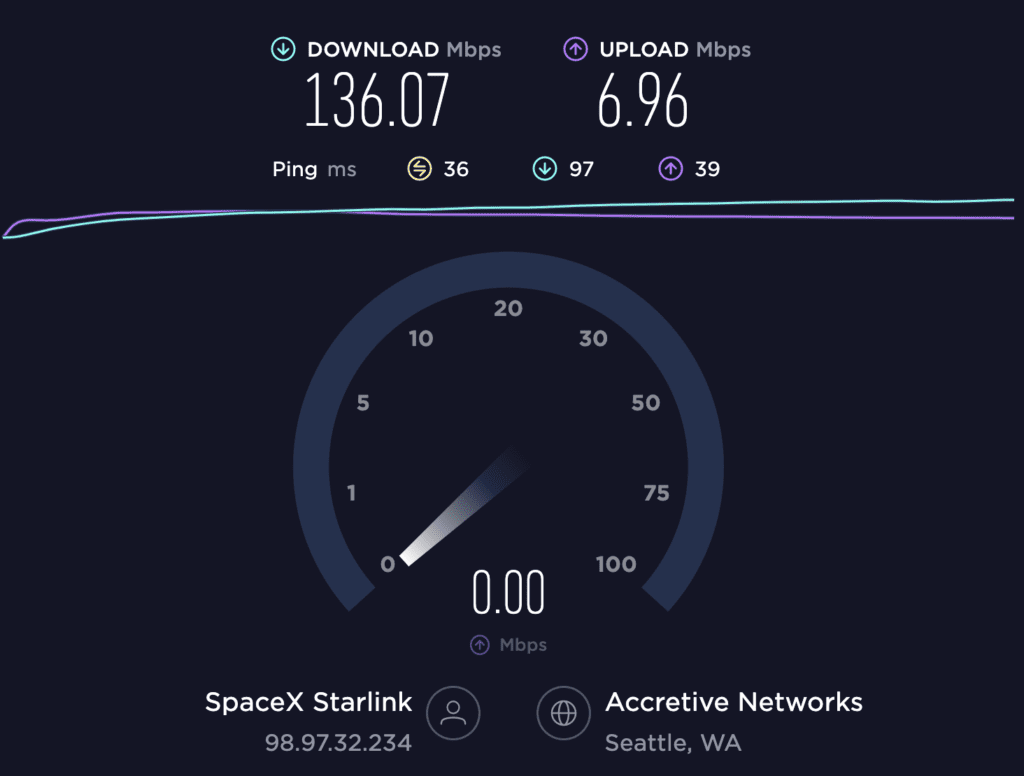 What is Your Actual Internet Speed | Puget Systems - Test Welke Laptop Past Bij Mij