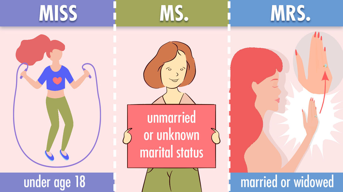 What's the Difference Between Miss, Ms., and Mrs.? | YourDictionary - Verschil Tussen Ms En Als