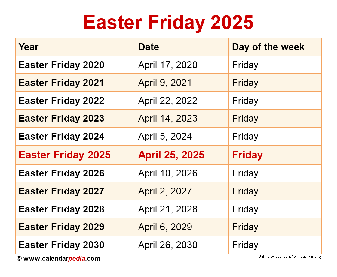 When Good Friday 2025 - Jake Burley - Vrijdag 19 April 2025