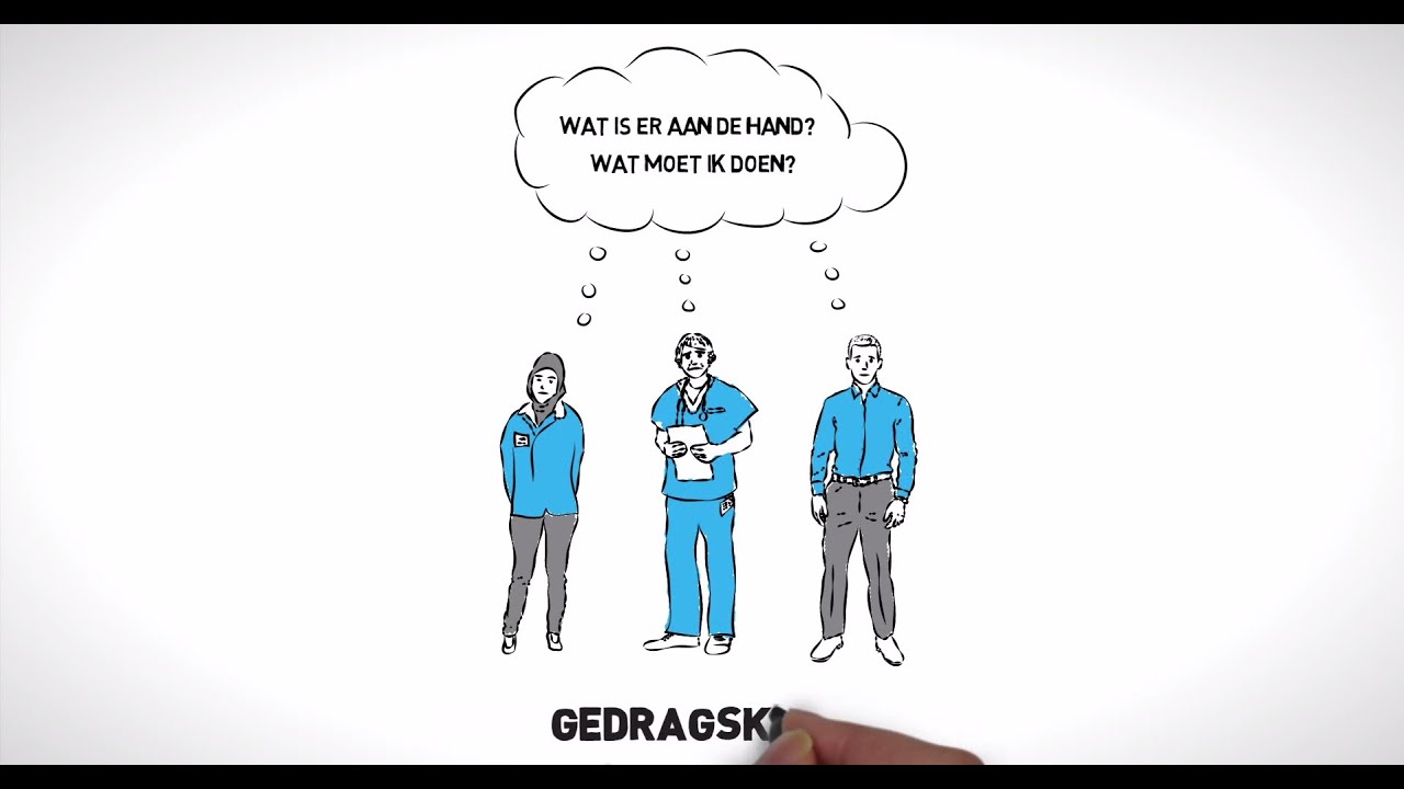 Omgaan Agressie In De Zorg