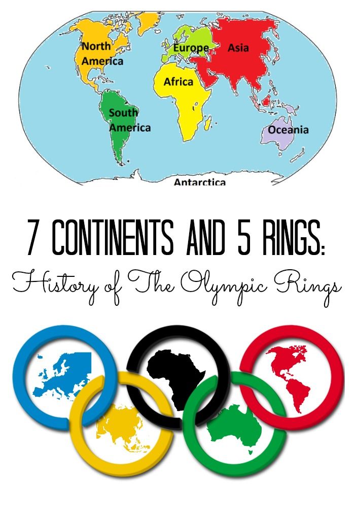 Why are there 5 rings of the Olympic Games? Explore the continents of - Wat Betekenen De 5 Olympische Ringen