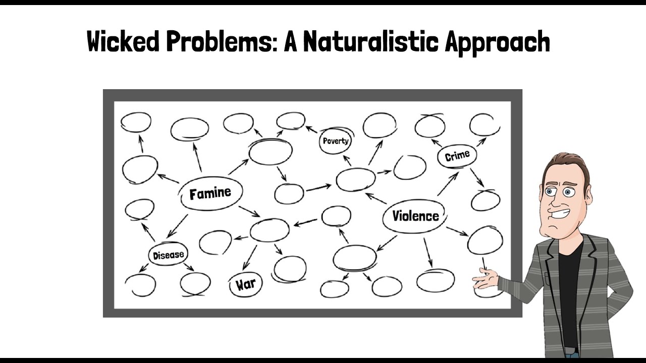 Wicked Problems: A Naturalistic Approach - YouTube - Wat Is Een Wicked Problem