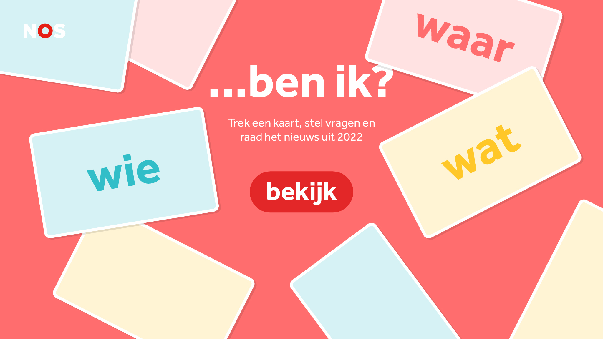 Wie ben ik? - Bijbels Spel Wie Ben Ik