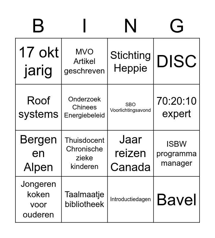 Wie hoort bij welk feit Bingo Card - Bij Welk Land Hoort Isla Margarita