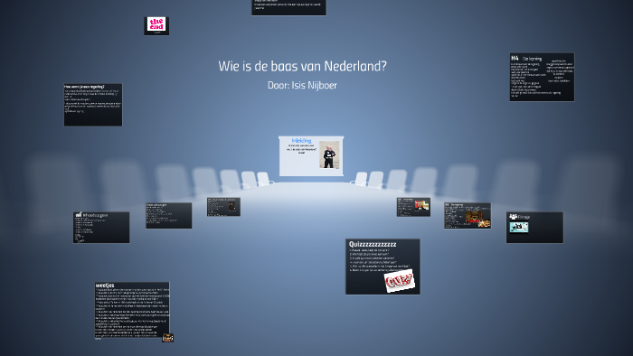 Wie Is De Baas Van Nederland