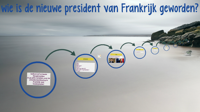 Wie Is De Nieuwe President