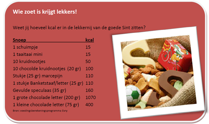 Wie zoet is krijgt lekkers! - SL!M eten & bewegen - Imke Ebben - Wie Zoet Is Krijgt Lekkers