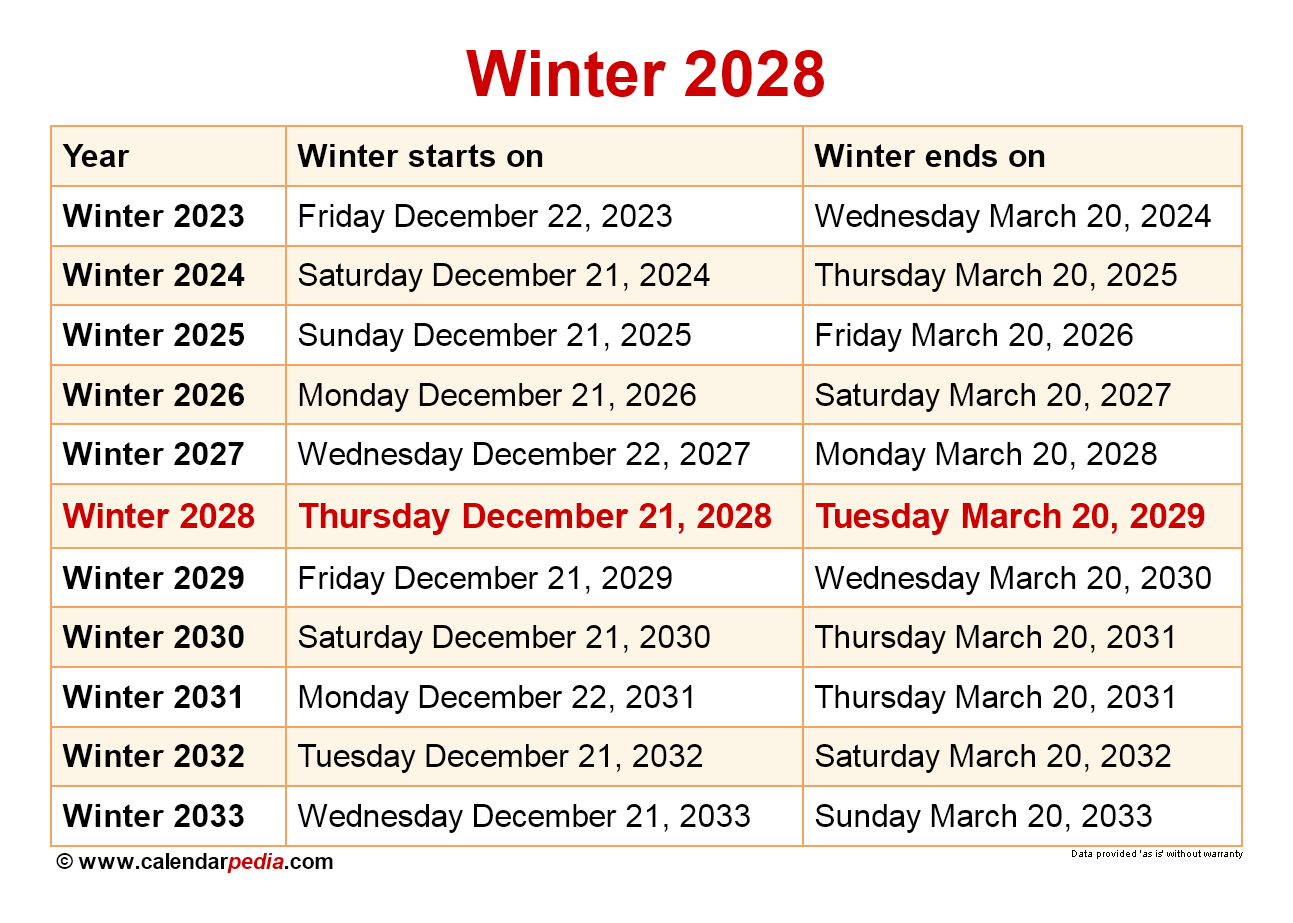 Winter 2024 Start - Zelda Katrinka - Hoe Lang Is Meivakantie 2024