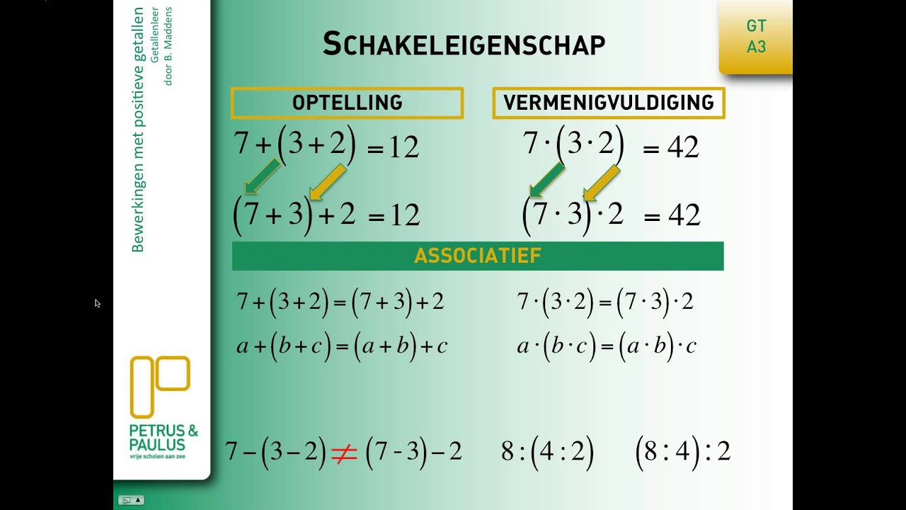 Wiskunde 1 - Getallenleer A3: Eigenschappen & Handig rekenen - YouTube - Rekenen En Wiskunde In De Praktijk