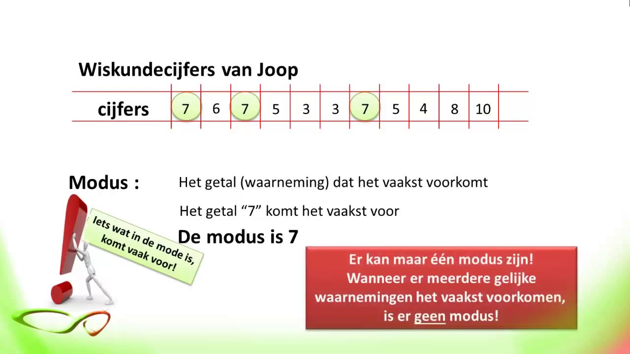 Wiskunde - Centrummaten - Gemiddelde, modus en mediaan - YouTube - Gemiddelde N Term Wiskunde B Vwo