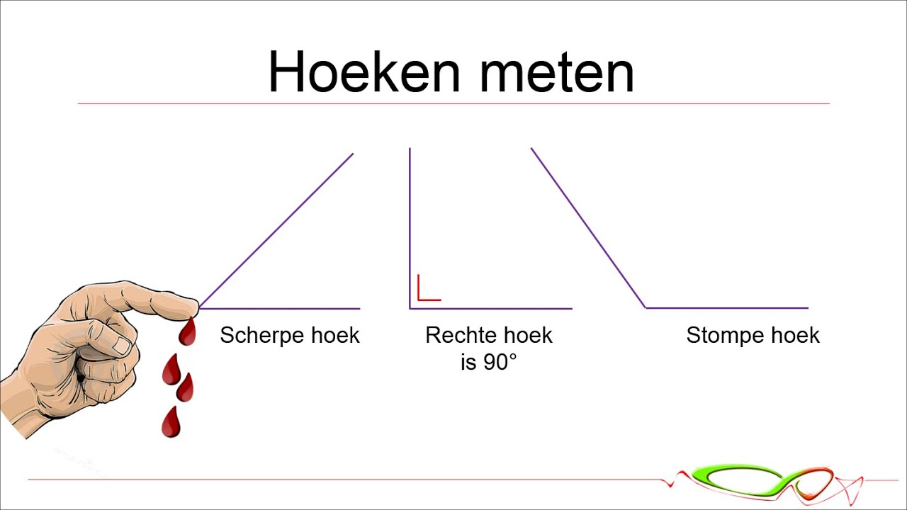 Hoe Hoog Moet Ijzergehalte Zijn