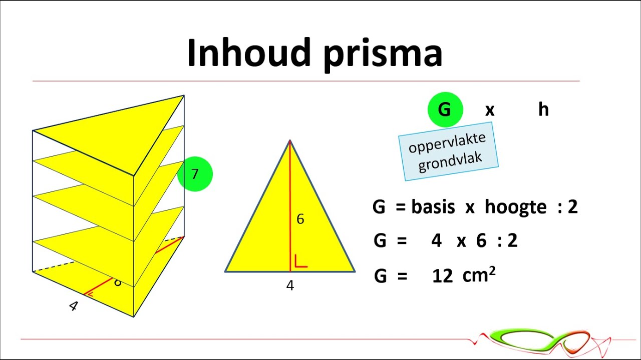 Wiskunde - Inhoud balk, kubus, cilinder en prisma. - YouTube - Hoeveel Ribben Heeft Een Piramide