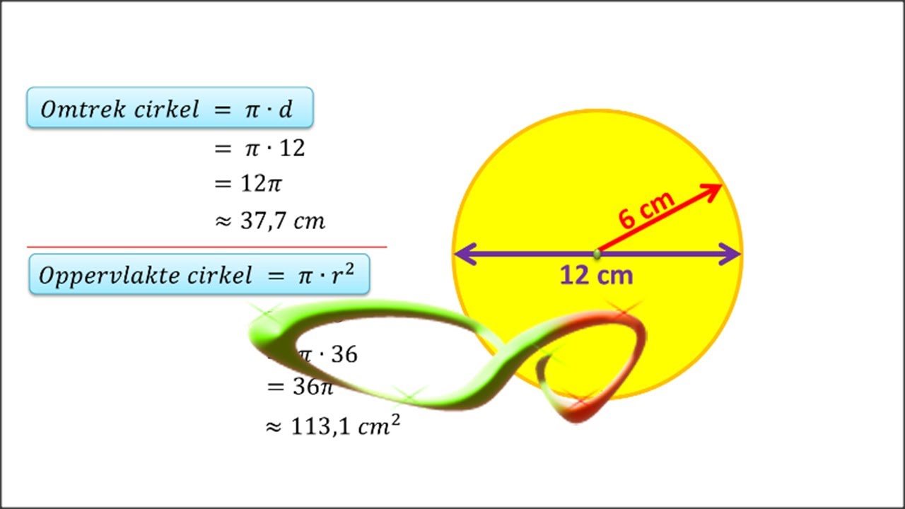 Wat Is De Diameter Van Een Cirkel Van 15 Cm