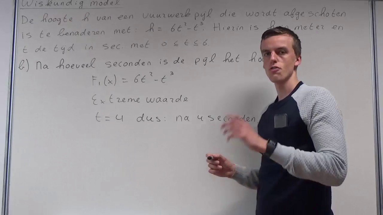 Hoe Leer Je Voor Wiskunde Examen