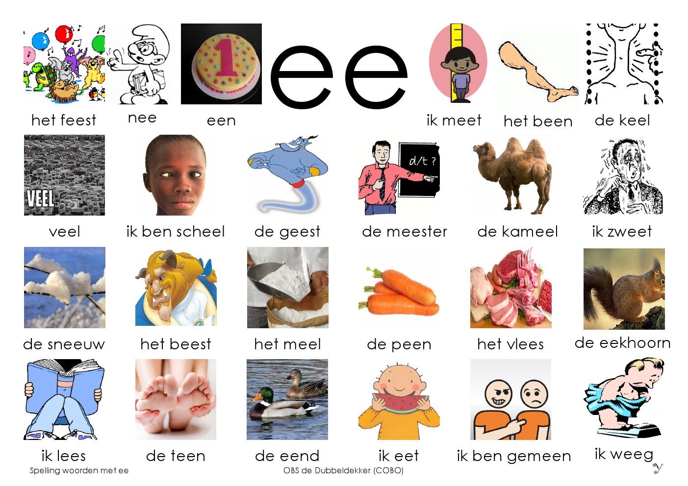 Langste Woord Zonder De Letter E