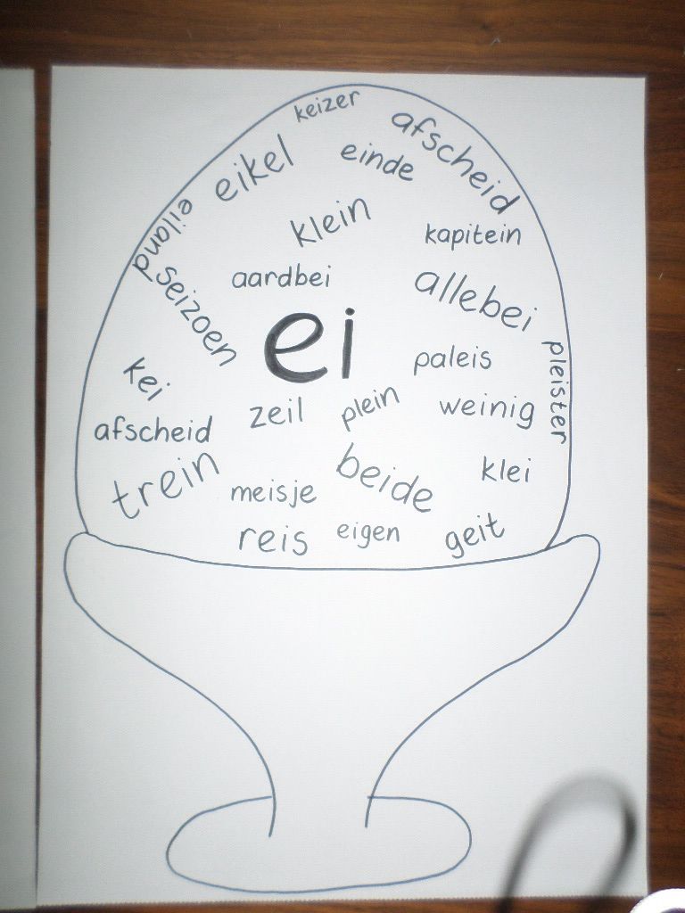 Woorden Met Ei En Ij Groep 5 – Nailart Fun - Woorden Met Ei En Ij