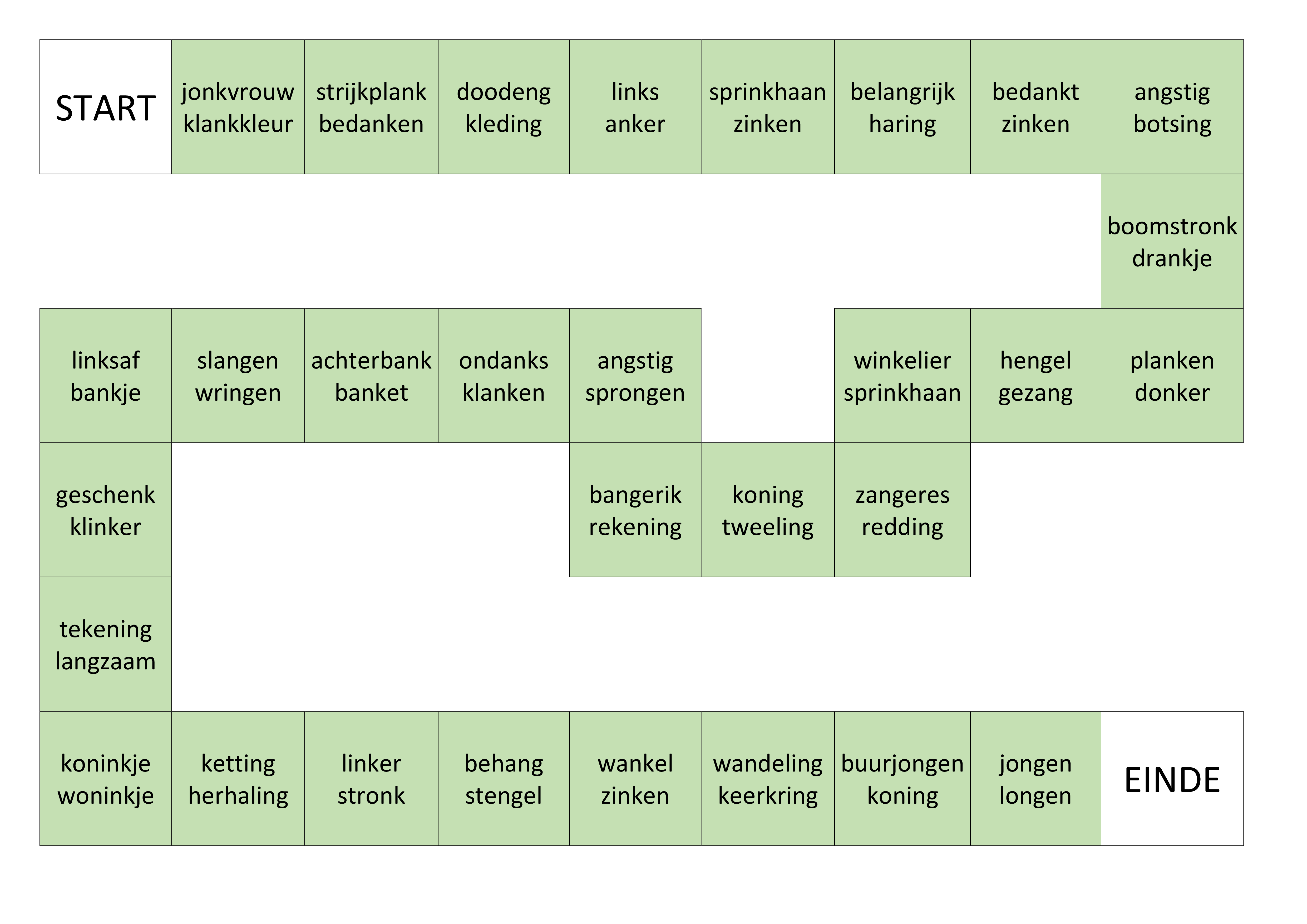 Woorden Met Ng En Nk