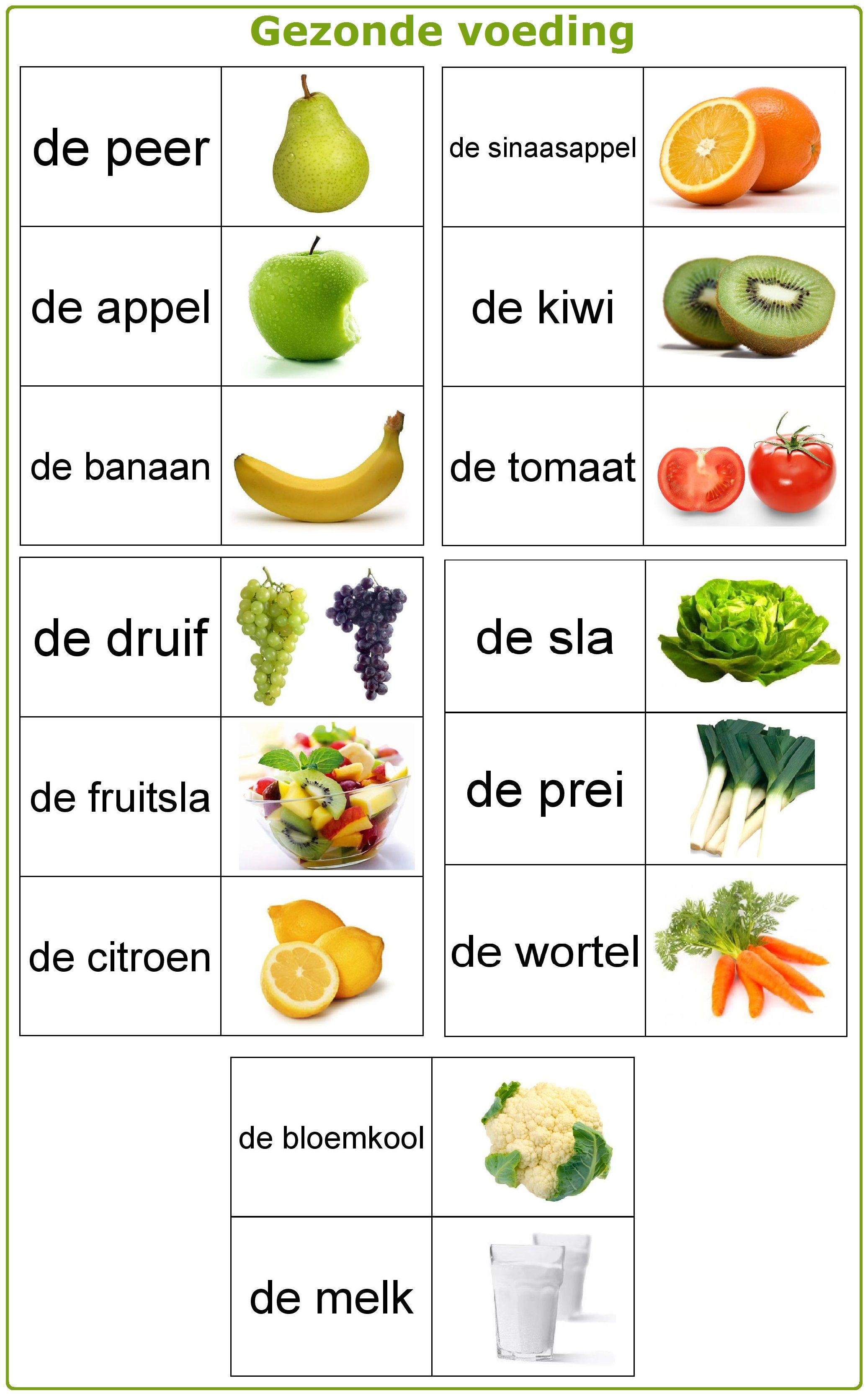 Nederlandse Woorden Met Een Y
